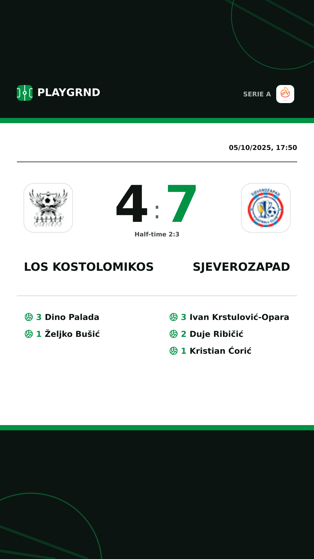 Instagram artwork: Los Kostolomikos 4:7 Sjeverozapad