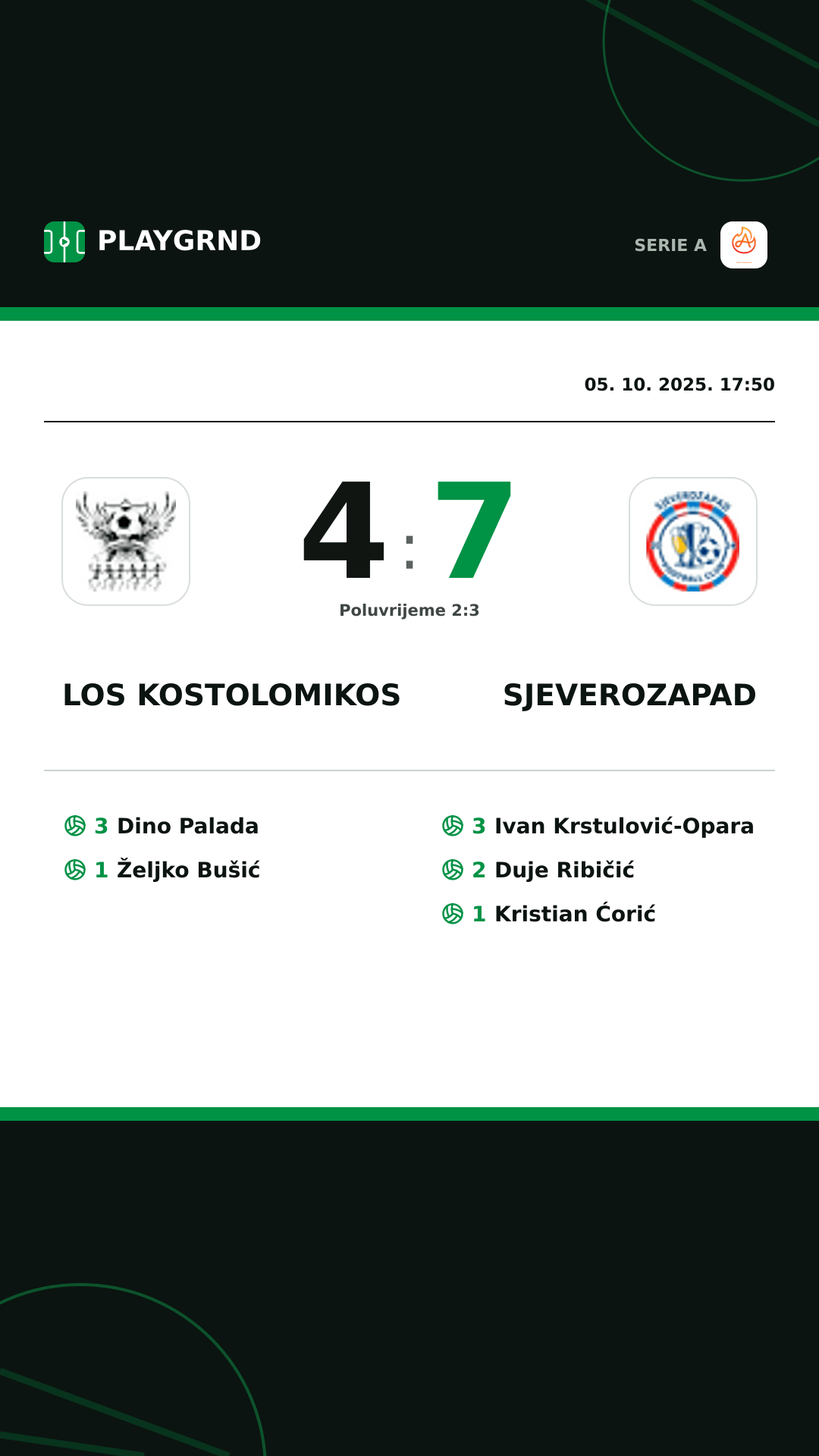 Instagram slika: Los Kostolomikos 4:7 Sjeverozapad