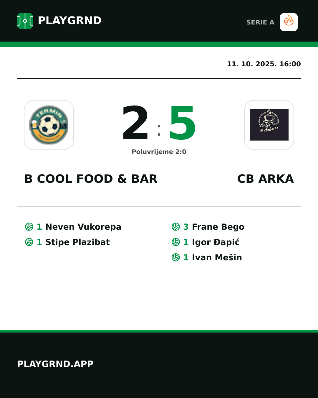 Instagram slika: B Cool Food & Bar 2:5 CB Arka