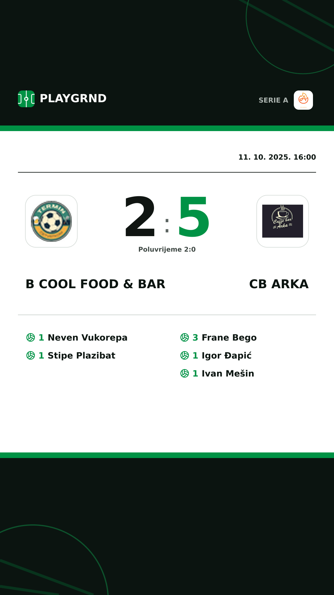 Instagram slika: B Cool Food & Bar 2:5 CB Arka