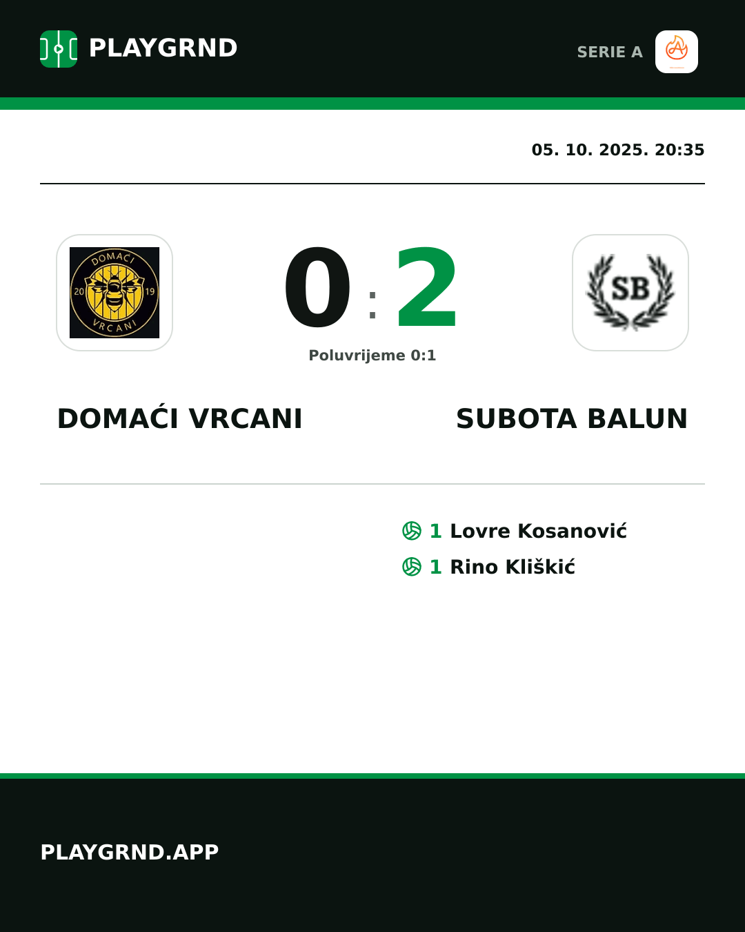 Instagram slika: Domaći Vrcani 0:2 Subota Balun