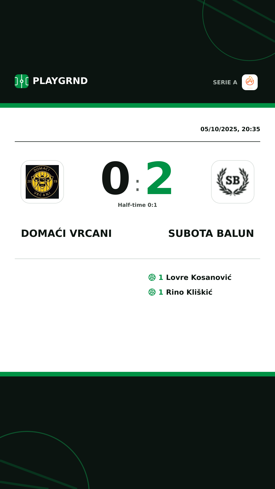 Instagram artwork: Domaći Vrcani 0:2 Subota Balun