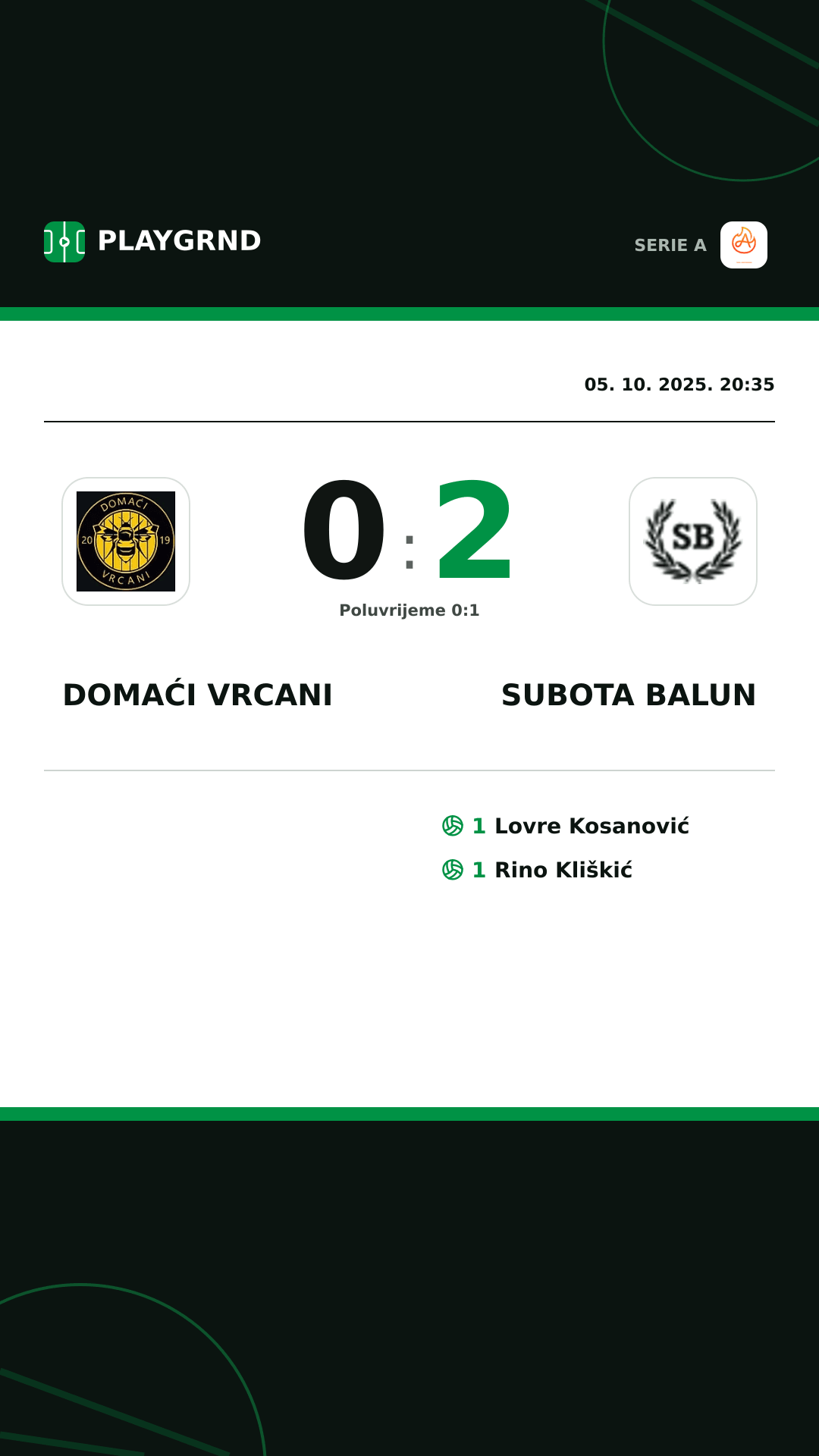 Instagram slika: Domaći Vrcani 0:2 Subota Balun