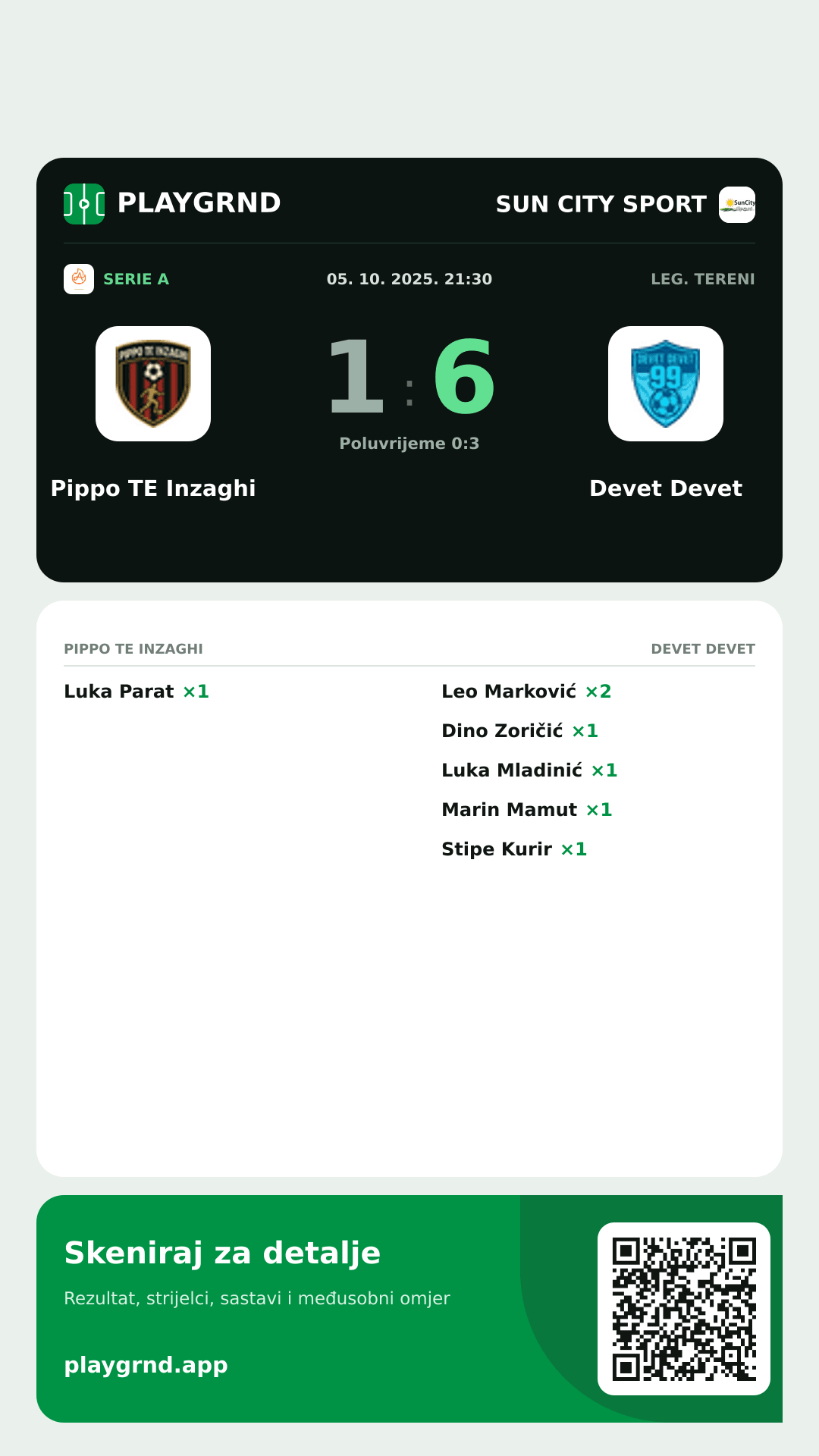 Story slika: Pippo TE Inzaghi 1:6 Devet Devet