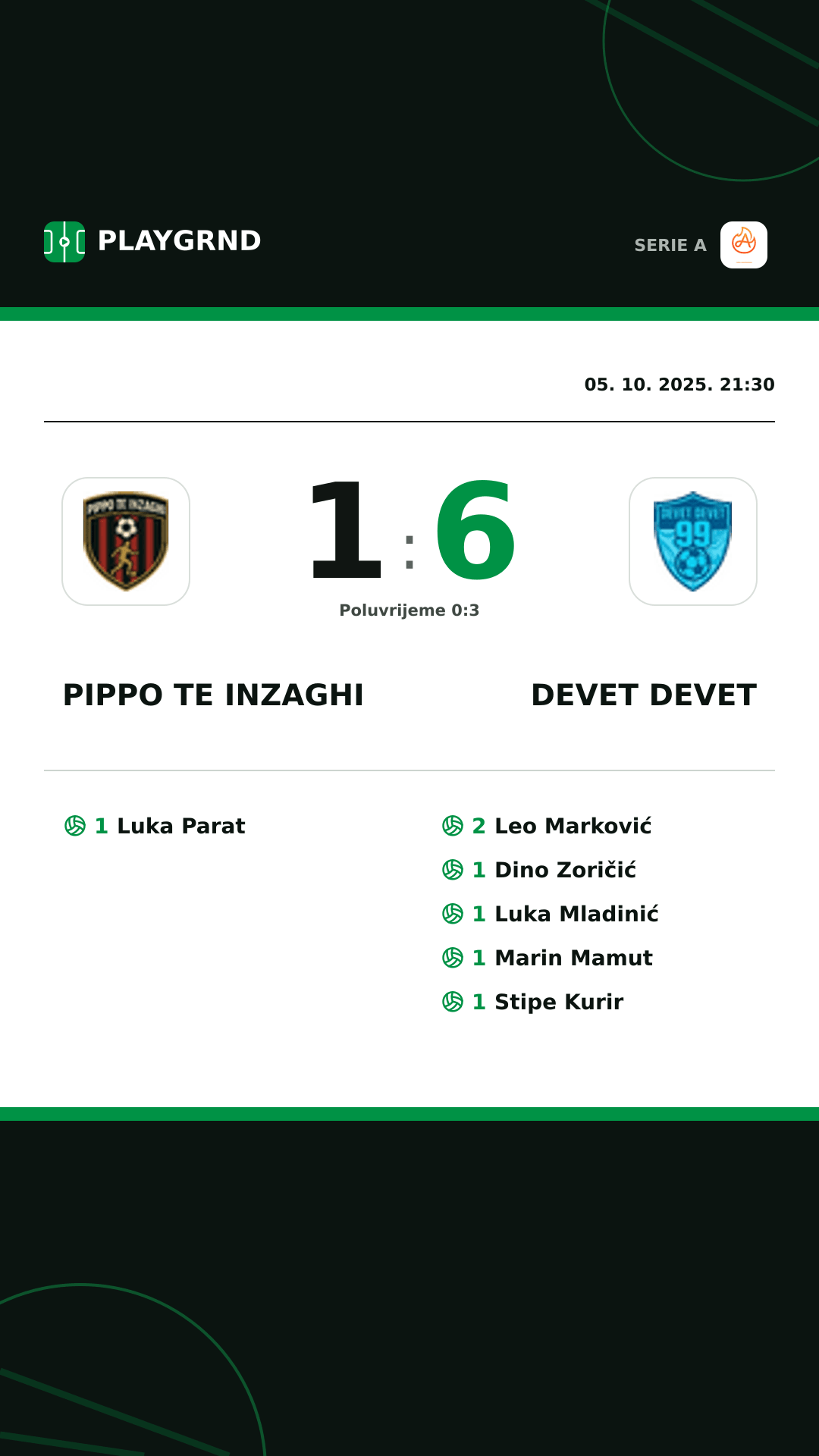 Instagram slika: Pippo TE Inzaghi 1:6 Devet Devet