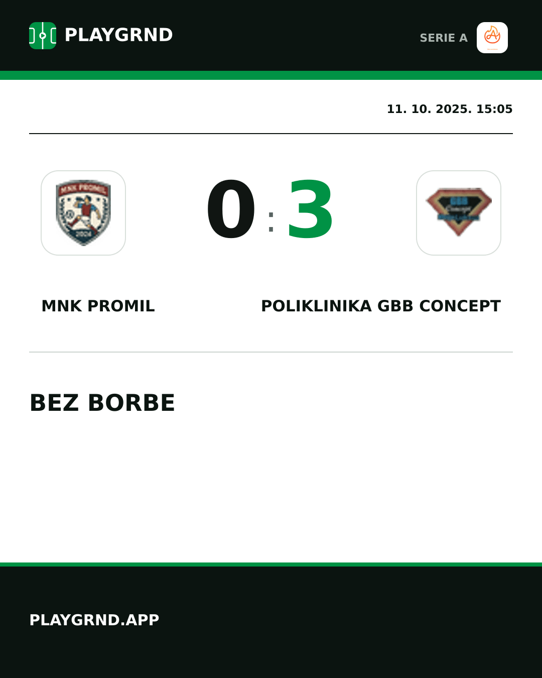 Instagram slika: Mnk Promil 0:3 Poliklinika Gbb Concept
