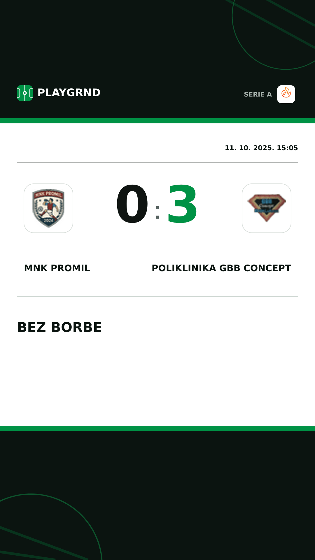 Instagram slika: Mnk Promil 0:3 Poliklinika Gbb Concept