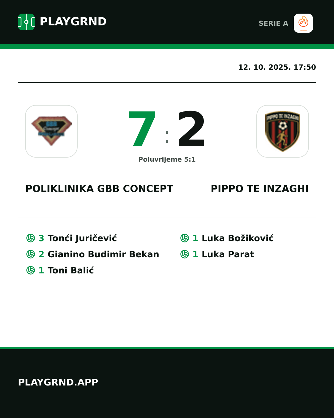 Instagram slika: Poliklinika Gbb Concept 7:2 Pippo TE Inzaghi