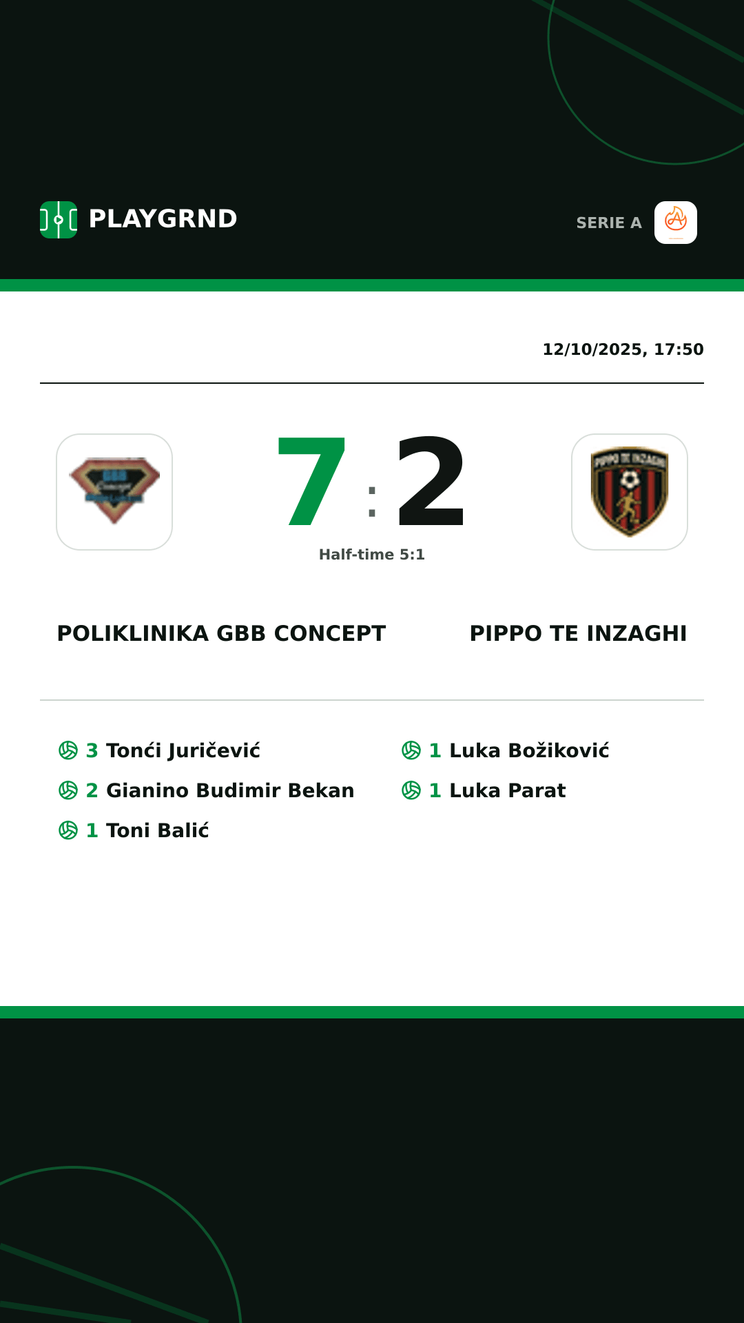 Instagram artwork: Poliklinika Gbb Concept 7:2 Pippo TE Inzaghi