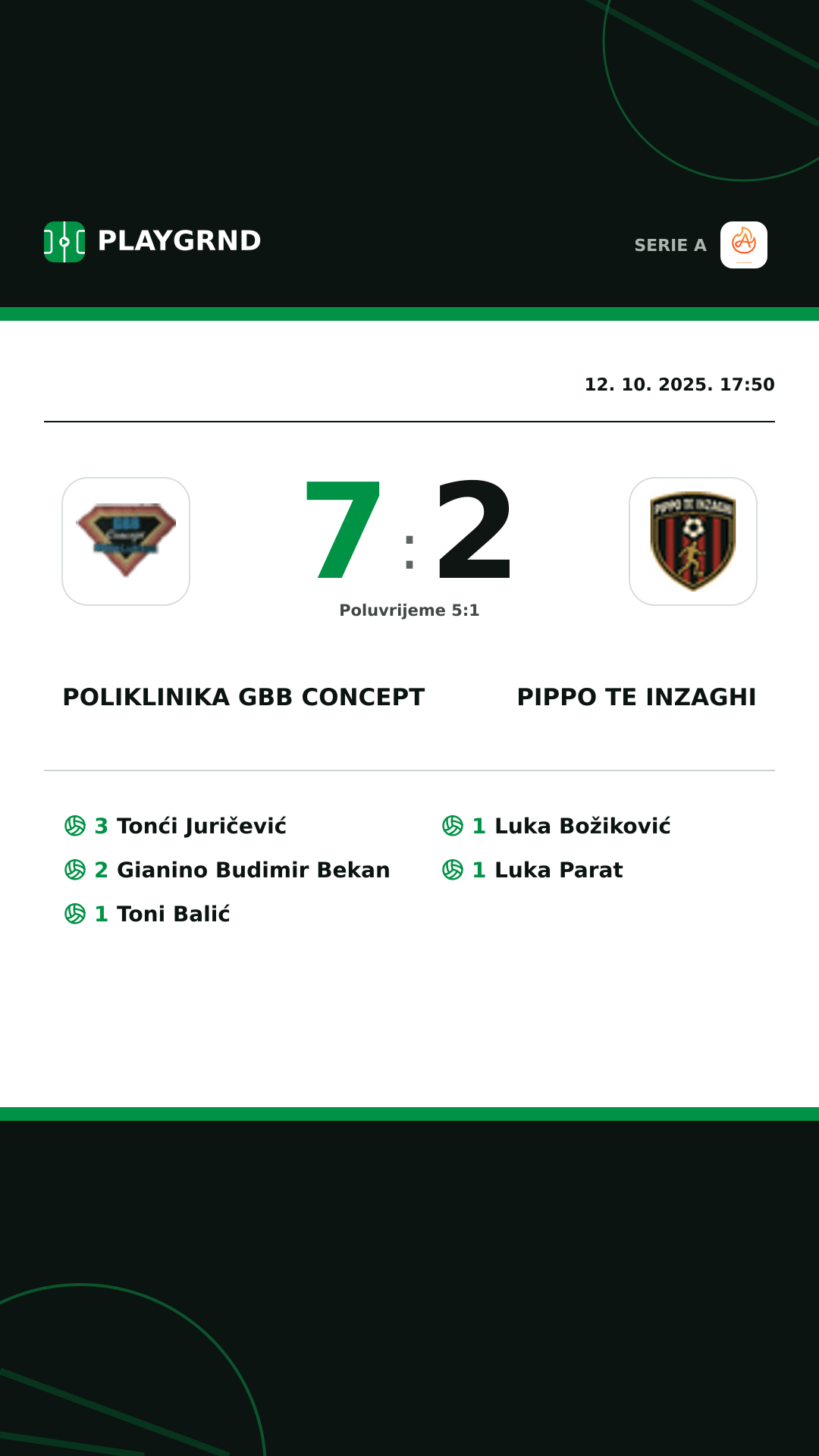 Instagram slika: Poliklinika Gbb Concept 7:2 Pippo TE Inzaghi