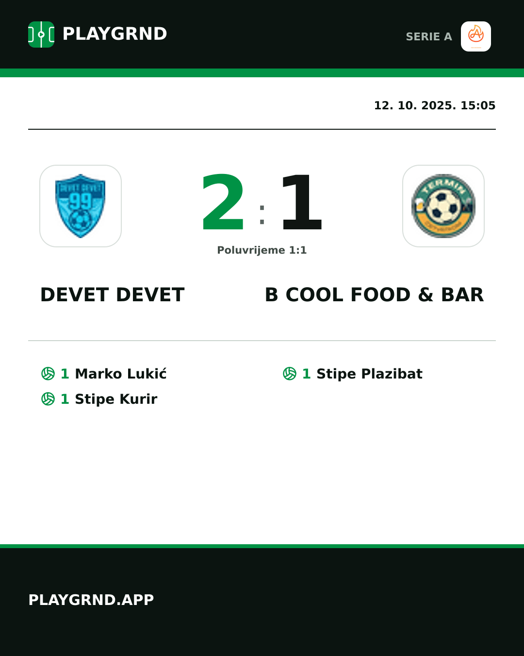 Instagram slika: Devet Devet 2:1 B Cool Food & Bar