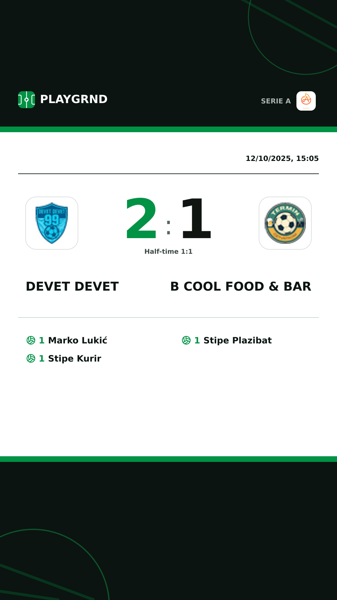 Instagram artwork: Devet Devet 2:1 B Cool Food & Bar