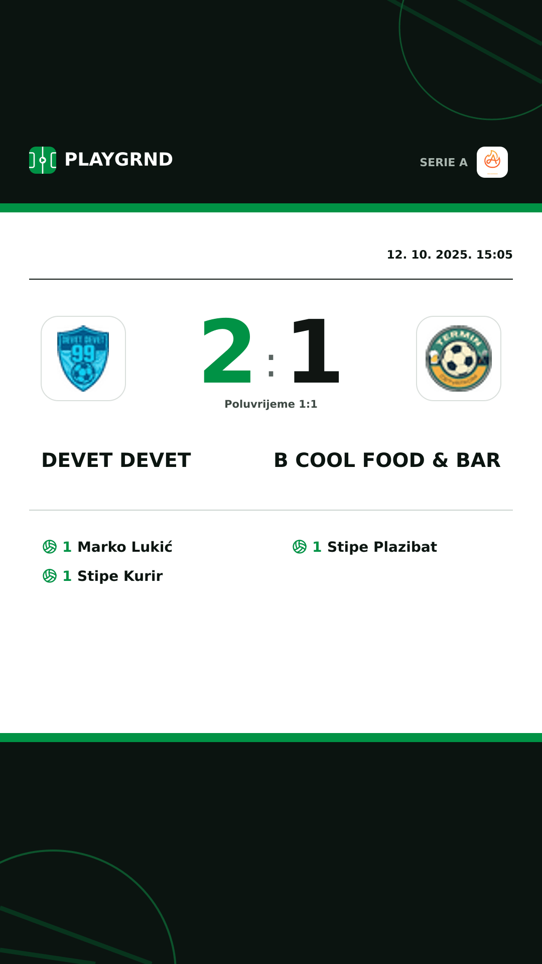 Instagram slika: Devet Devet 2:1 B Cool Food & Bar