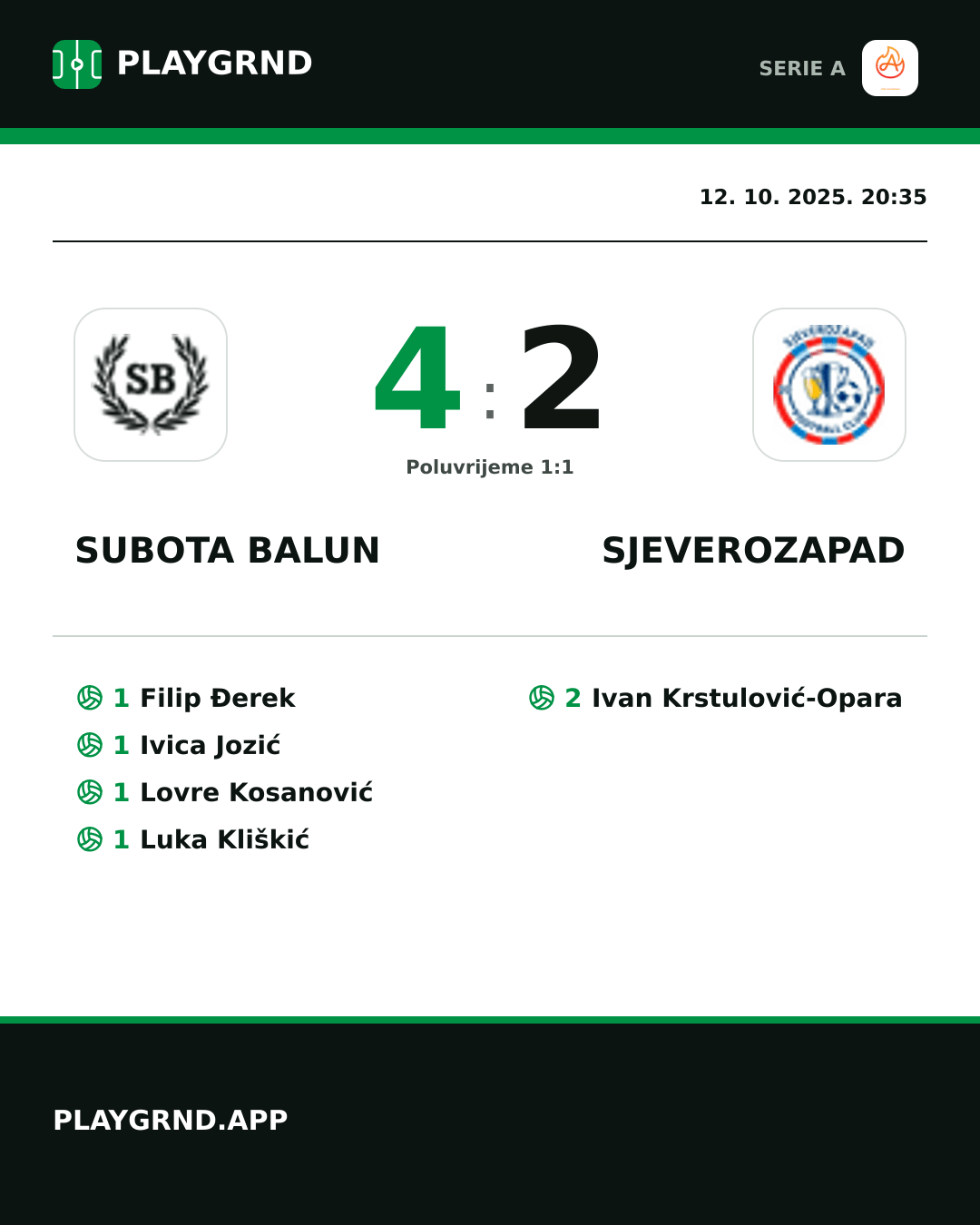 Instagram slika: Subota Balun 4:2 Sjeverozapad