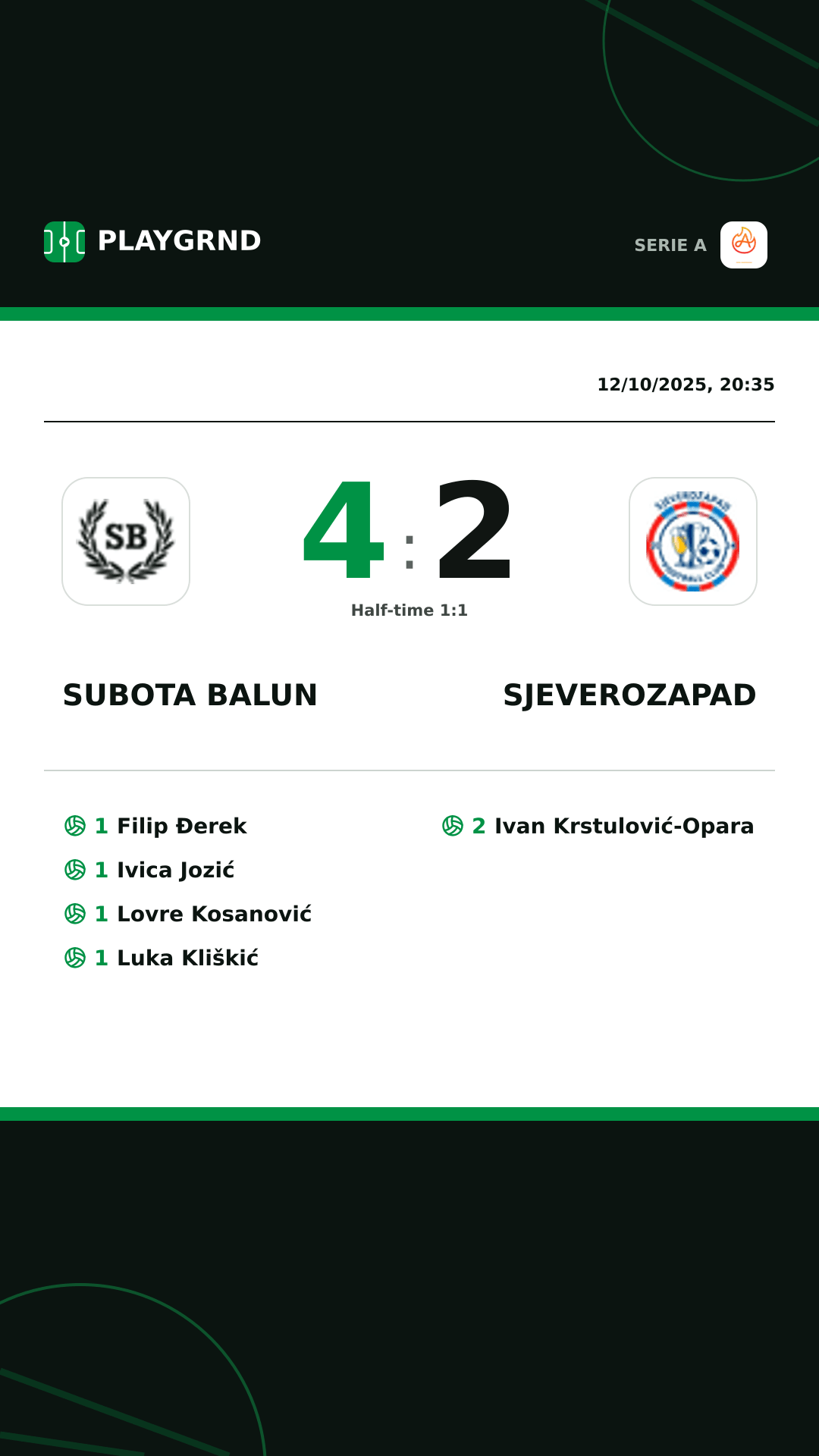 Instagram artwork: Subota Balun 4:2 Sjeverozapad