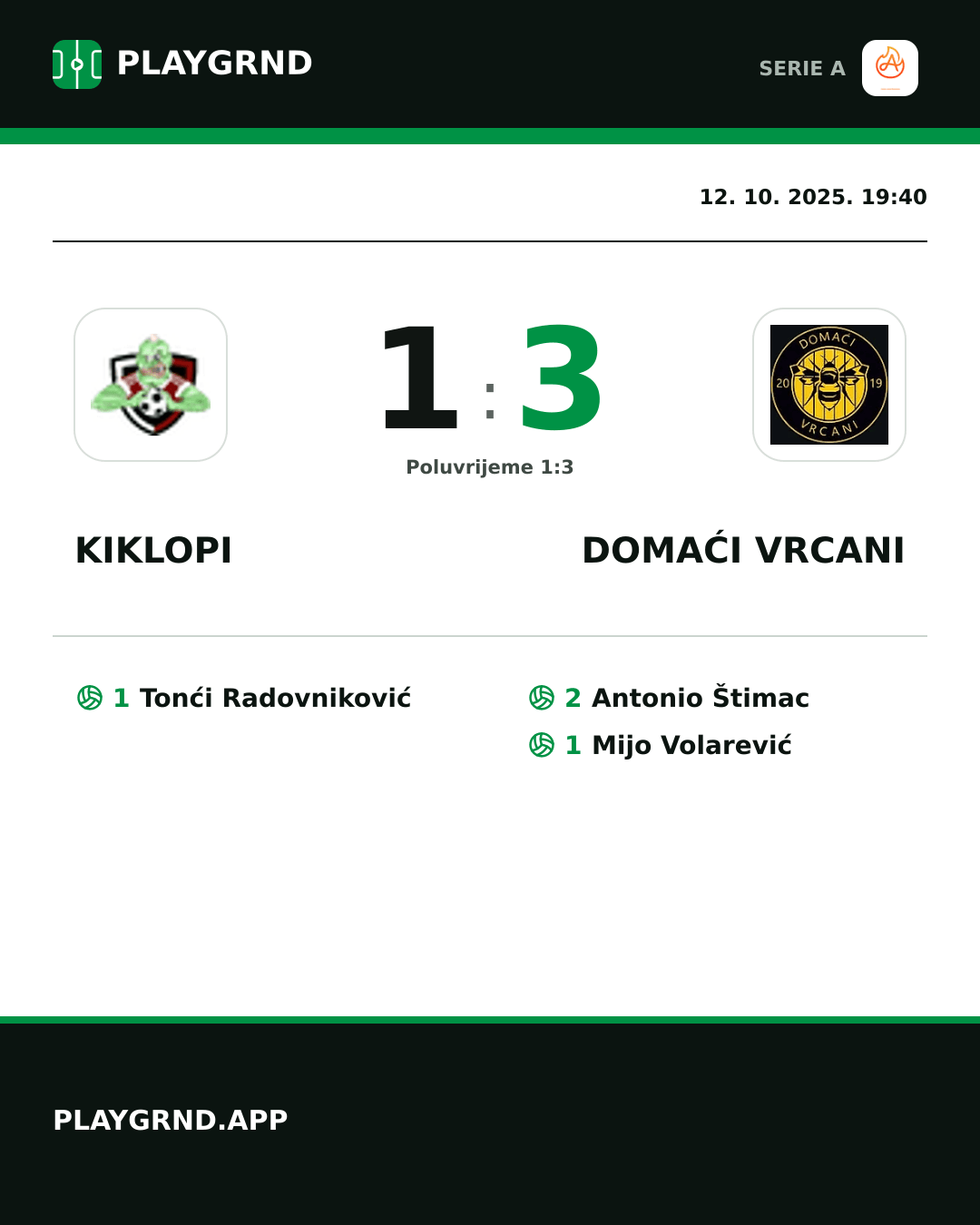 Instagram slika: Kiklopi 1:3 Domaći Vrcani
