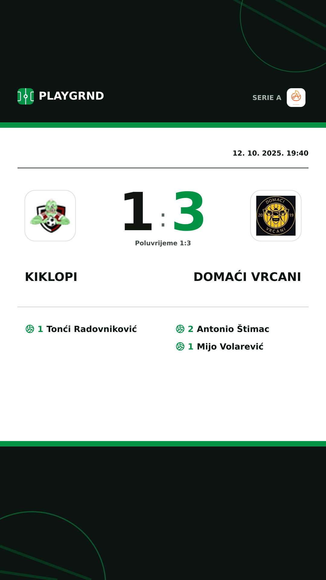 Instagram slika: Kiklopi 1:3 Domaći Vrcani