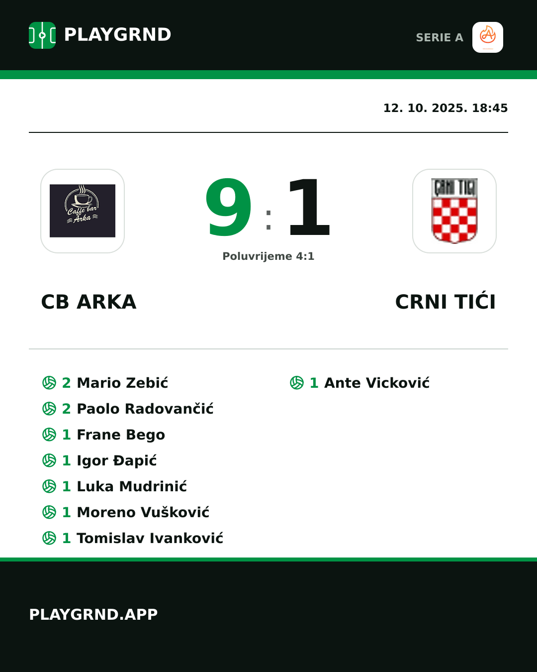 Instagram slika: CB Arka 9:1 Crni Tići
