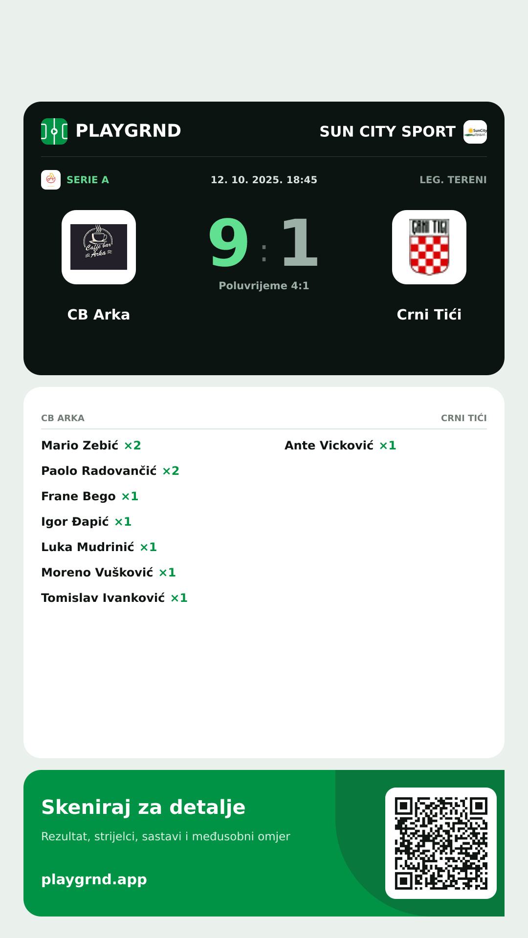 Story slika: CB Arka 9:1 Crni Tići