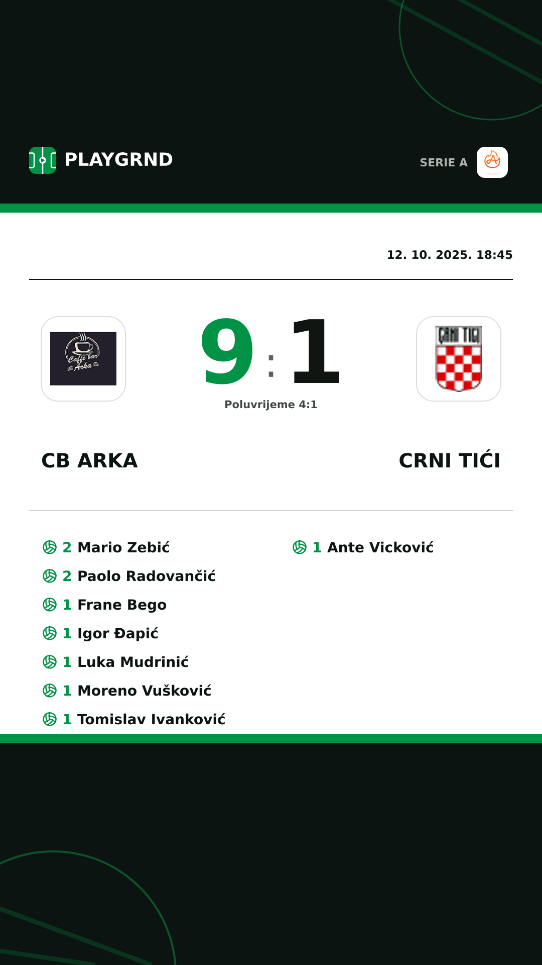 Instagram slika: CB Arka 9:1 Crni Tići