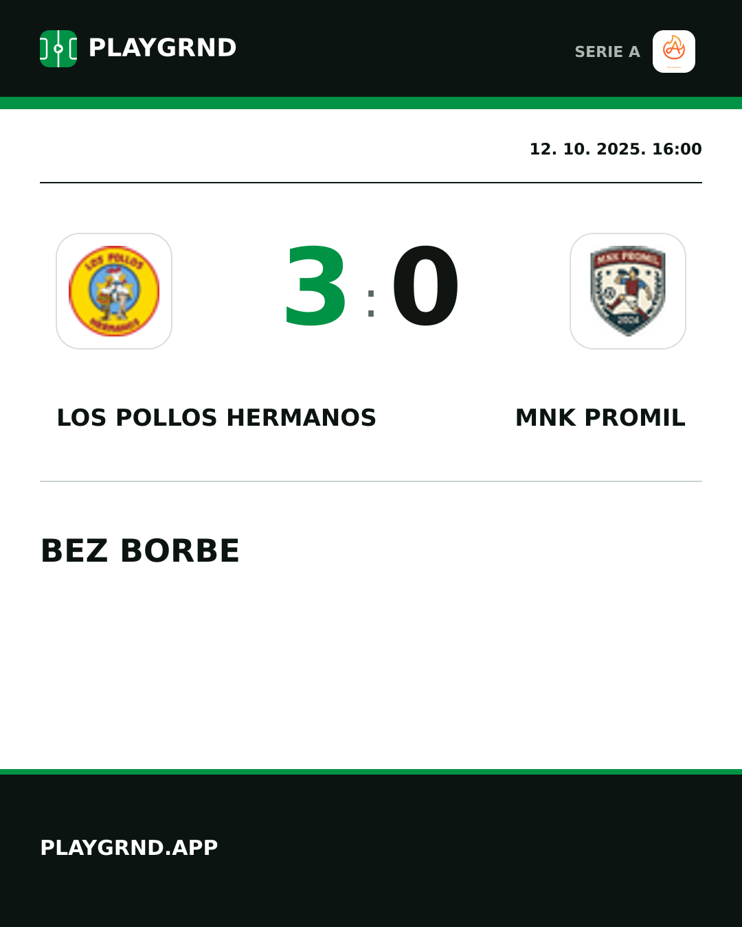 Instagram slika: Los Pollos Hermanos 3:0 Mnk Promil