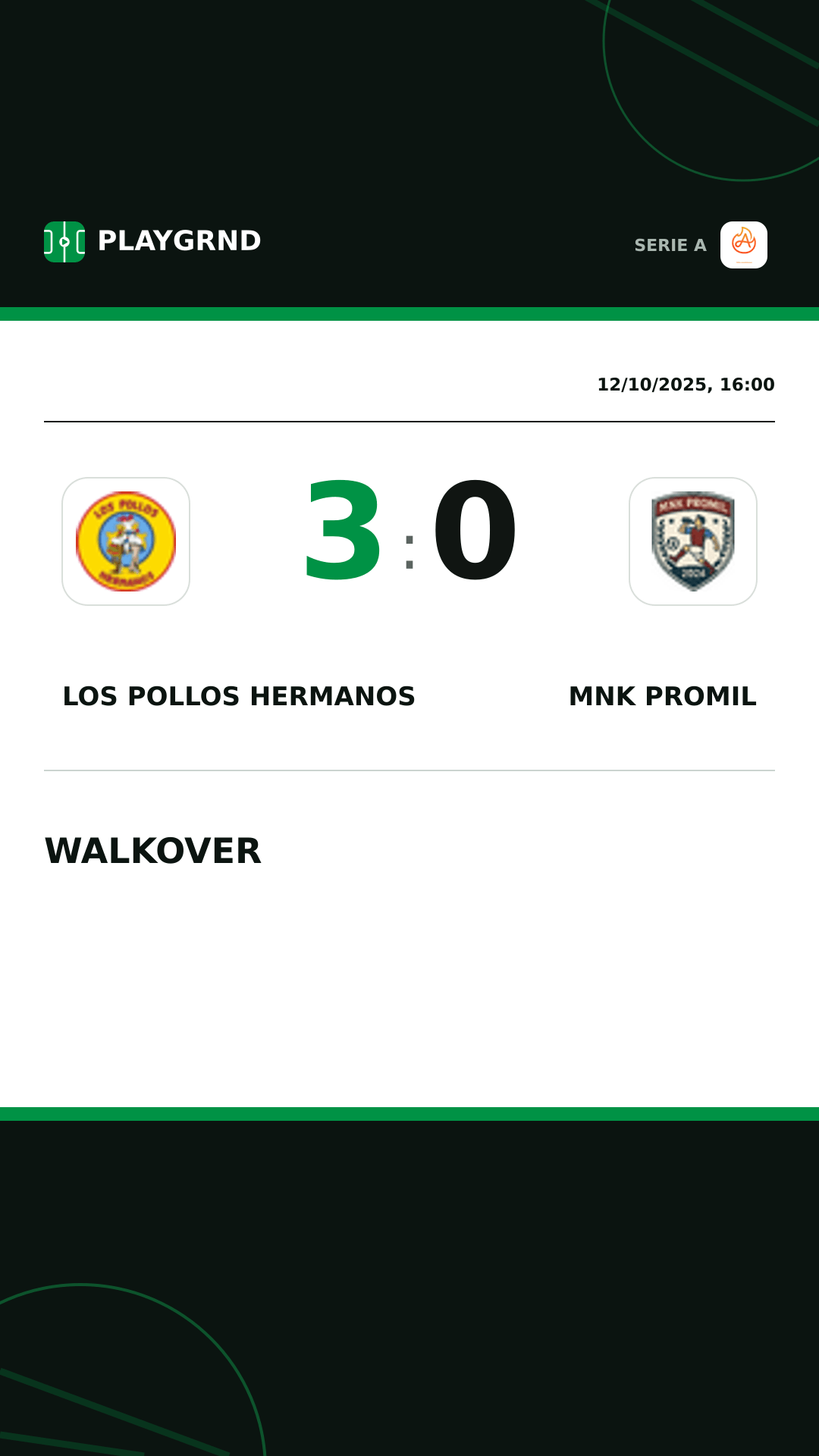 Instagram artwork: Los Pollos Hermanos 3:0 Mnk Promil