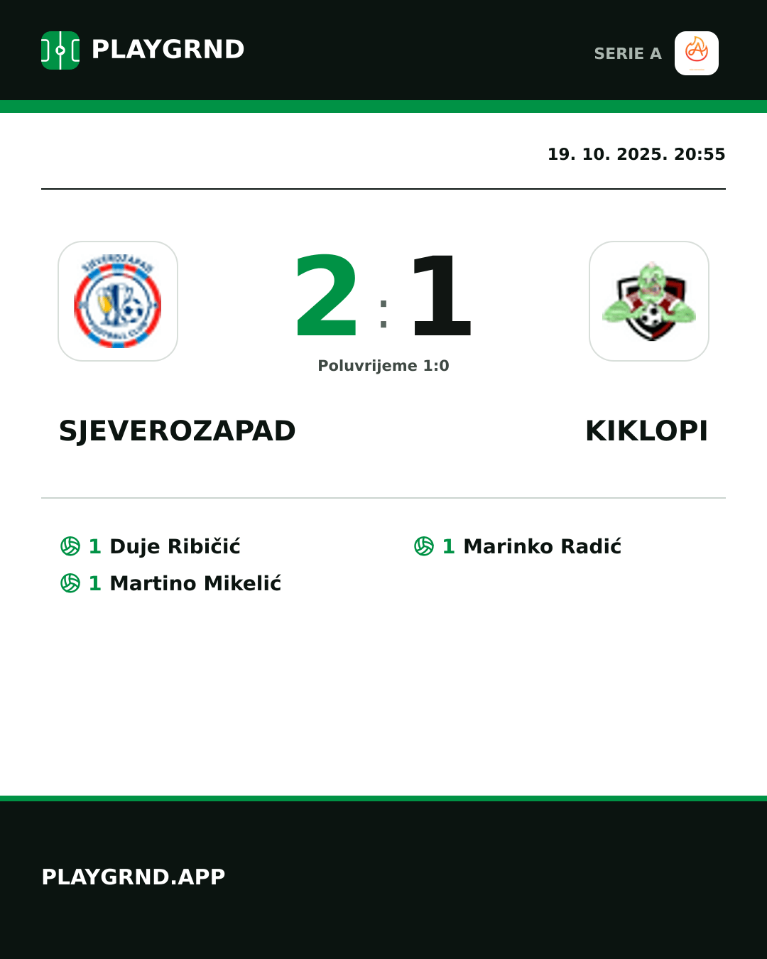 Instagram slika: Sjeverozapad 2:1 Kiklopi