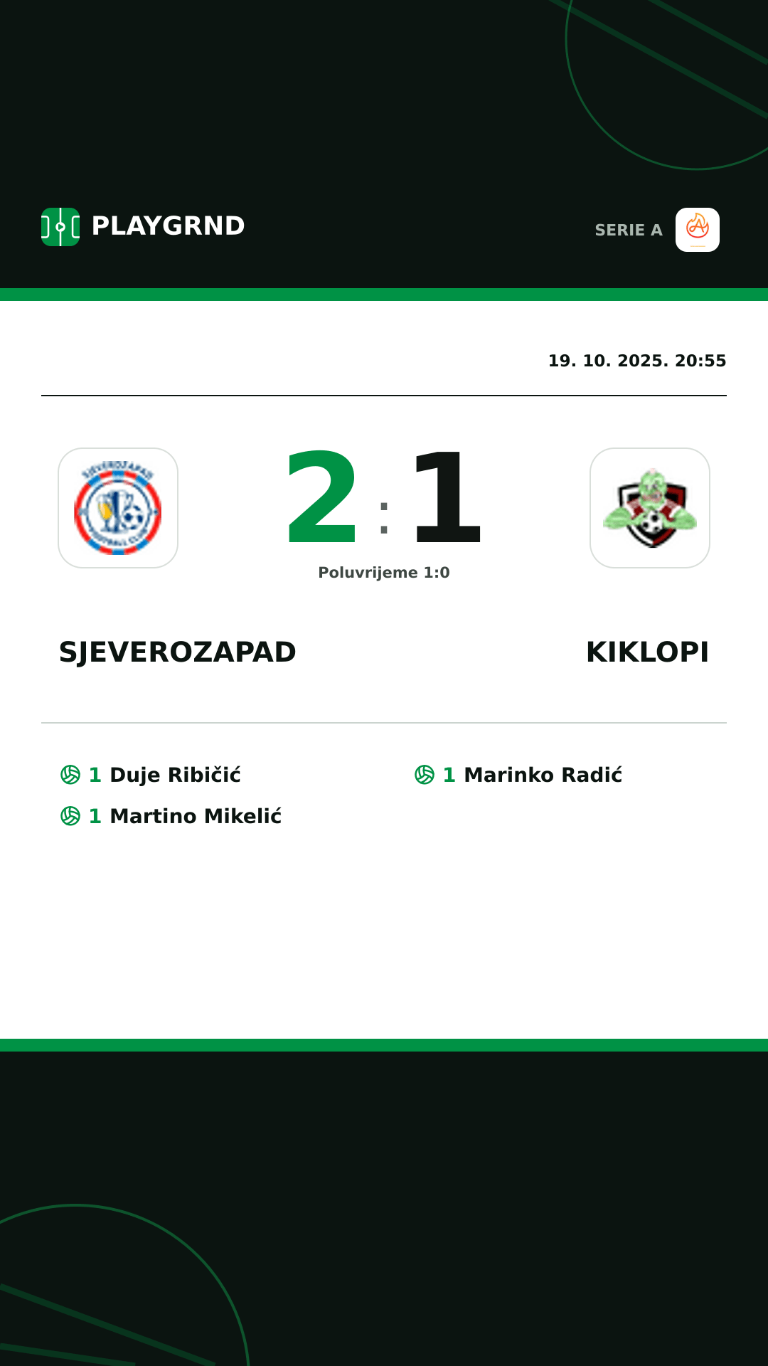 Instagram slika: Sjeverozapad 2:1 Kiklopi