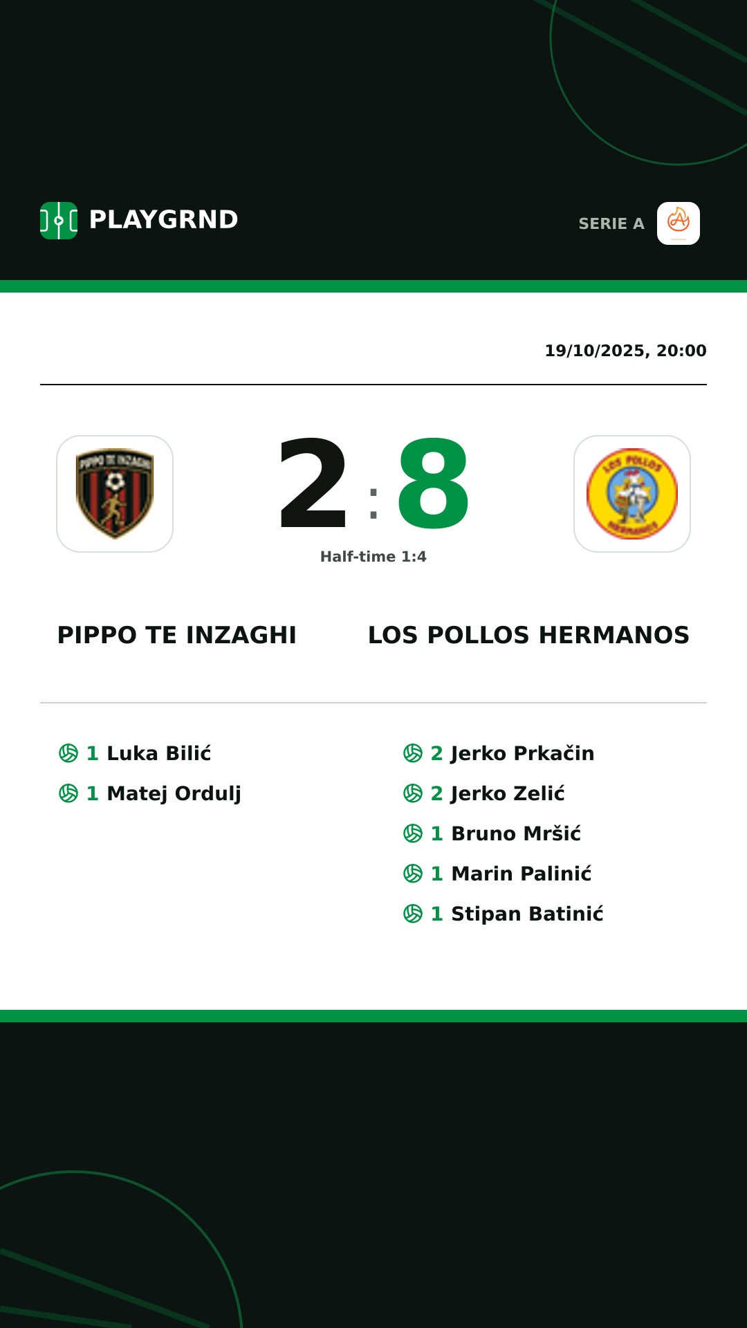 Instagram artwork: Pippo TE Inzaghi 2:8 Los Pollos Hermanos