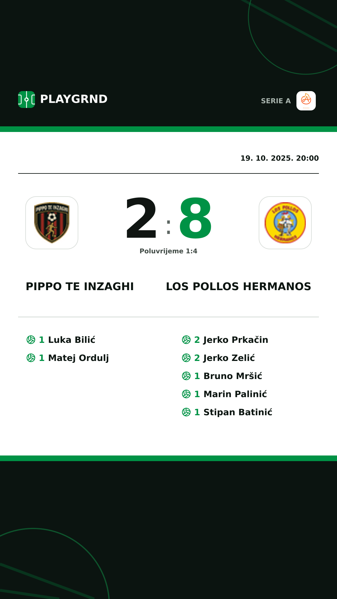 Instagram slika: Pippo TE Inzaghi 2:8 Los Pollos Hermanos