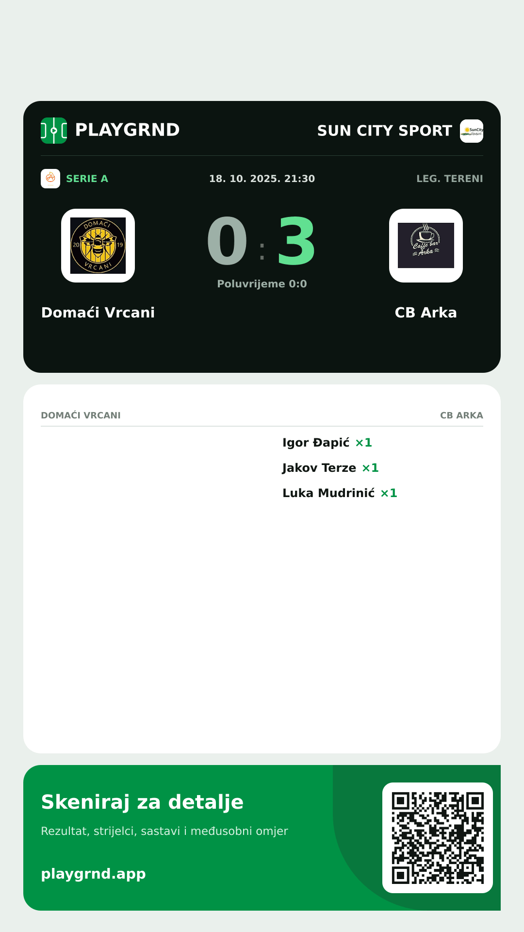 Story slika: Domaći Vrcani 0:3 CB Arka