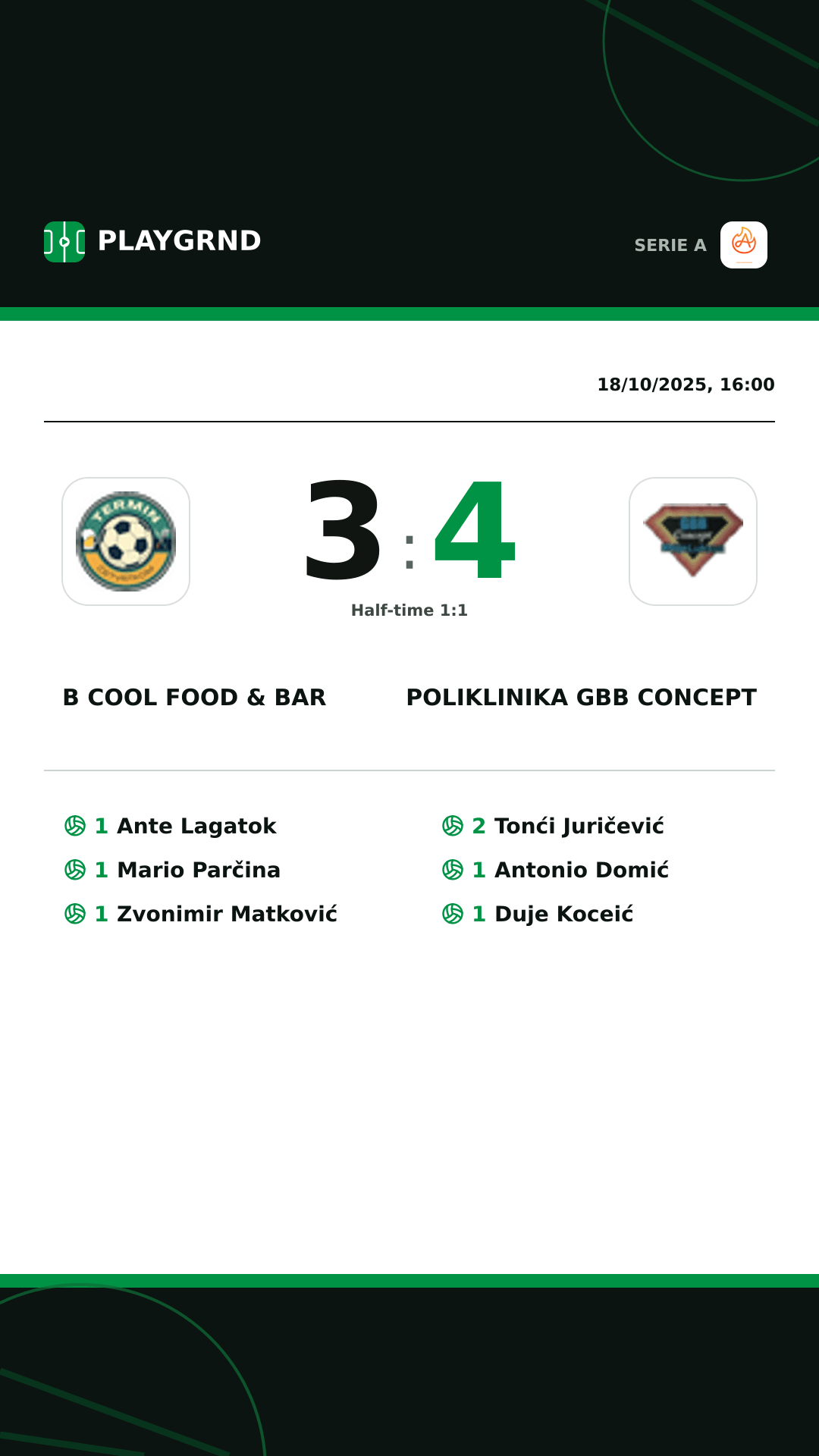 Instagram artwork: B Cool Food & Bar 3:4 Poliklinika GBB Concept