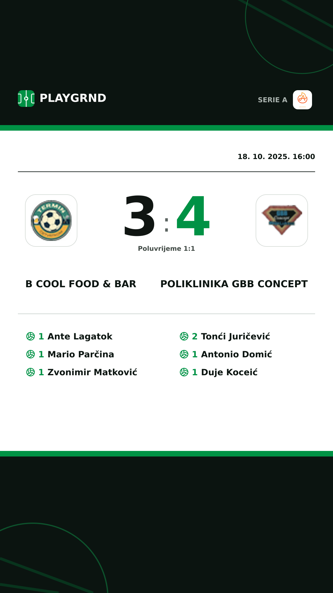 Instagram slika: B Cool Food & Bar 3:4 Poliklinika Gbb Concept