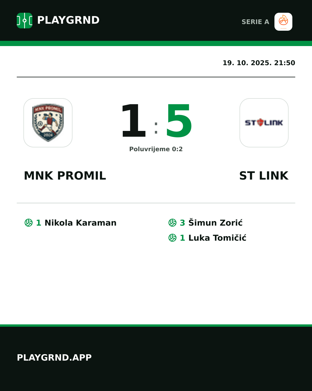 Instagram slika: Mnk Promil 1:5 ST Link