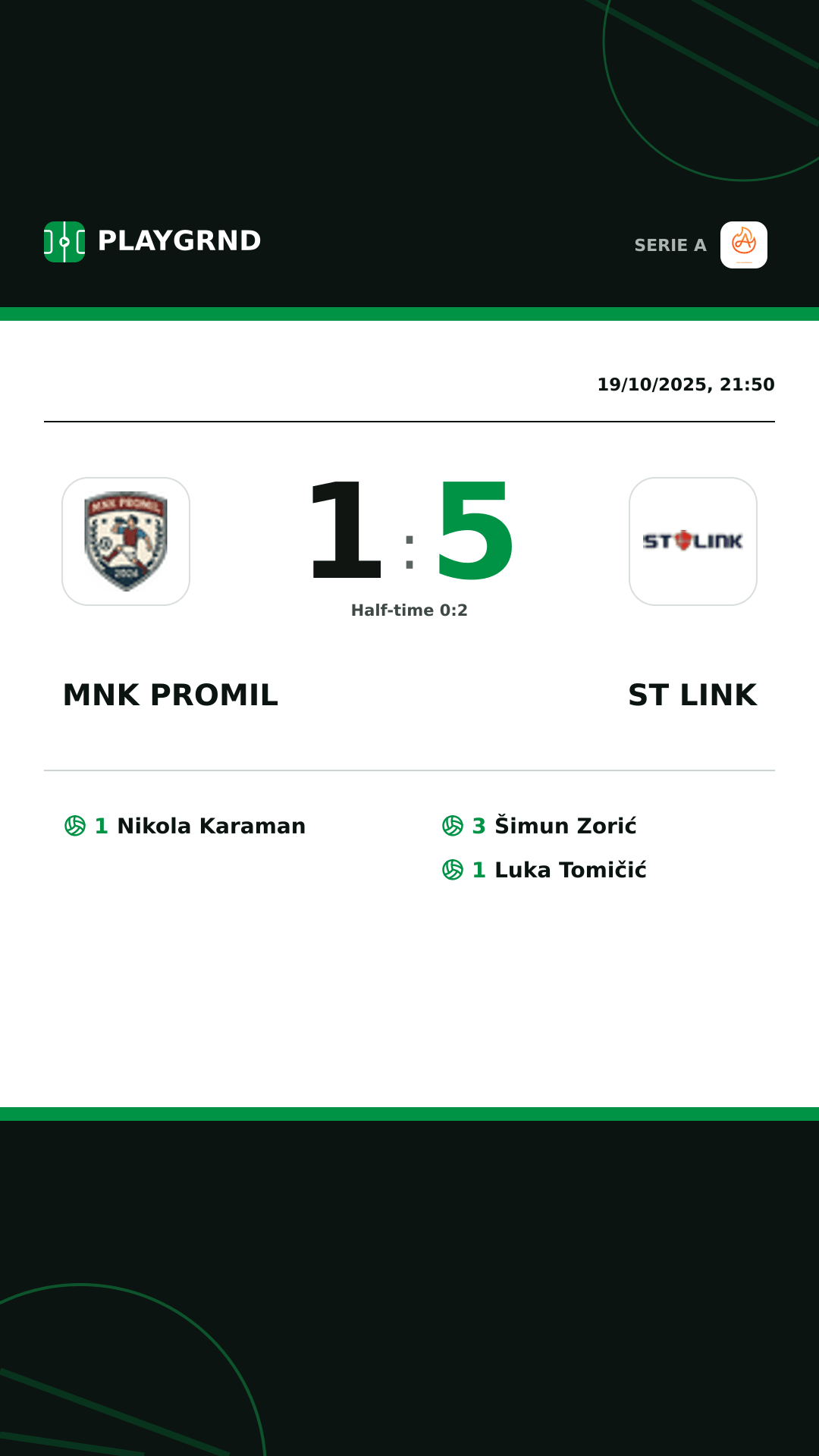 Instagram artwork: Mnk Promil 1:5 ST Link