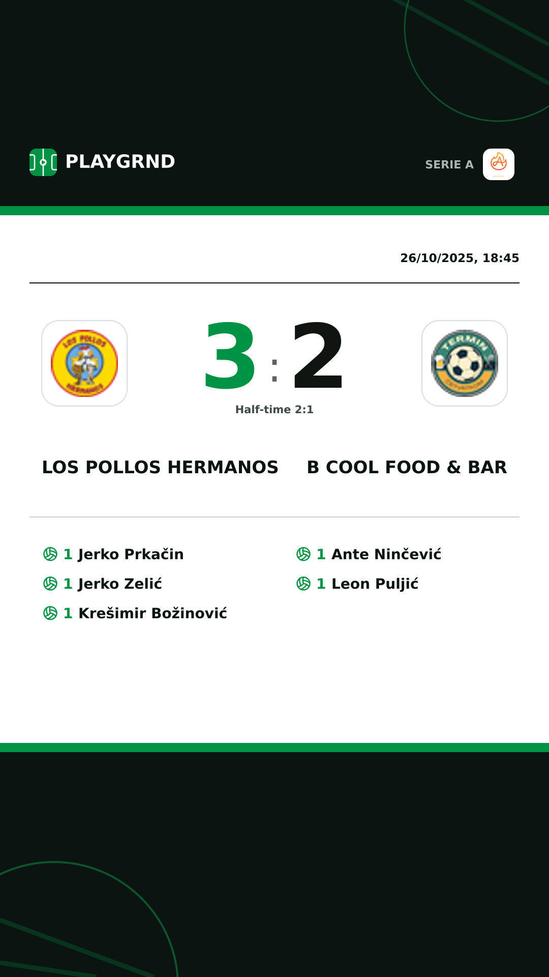Instagram artwork: Los Pollos Hermanos 3:2 B Cool Food & Bar