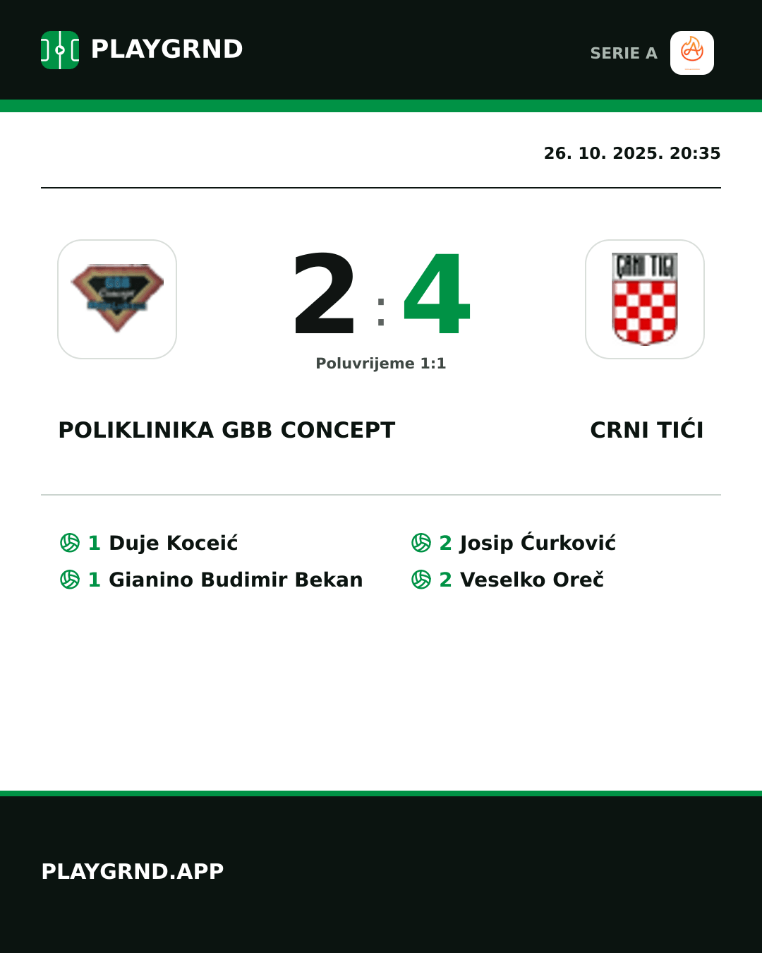 Instagram slika: Poliklinika Gbb Concept 2:4 Crni Tići