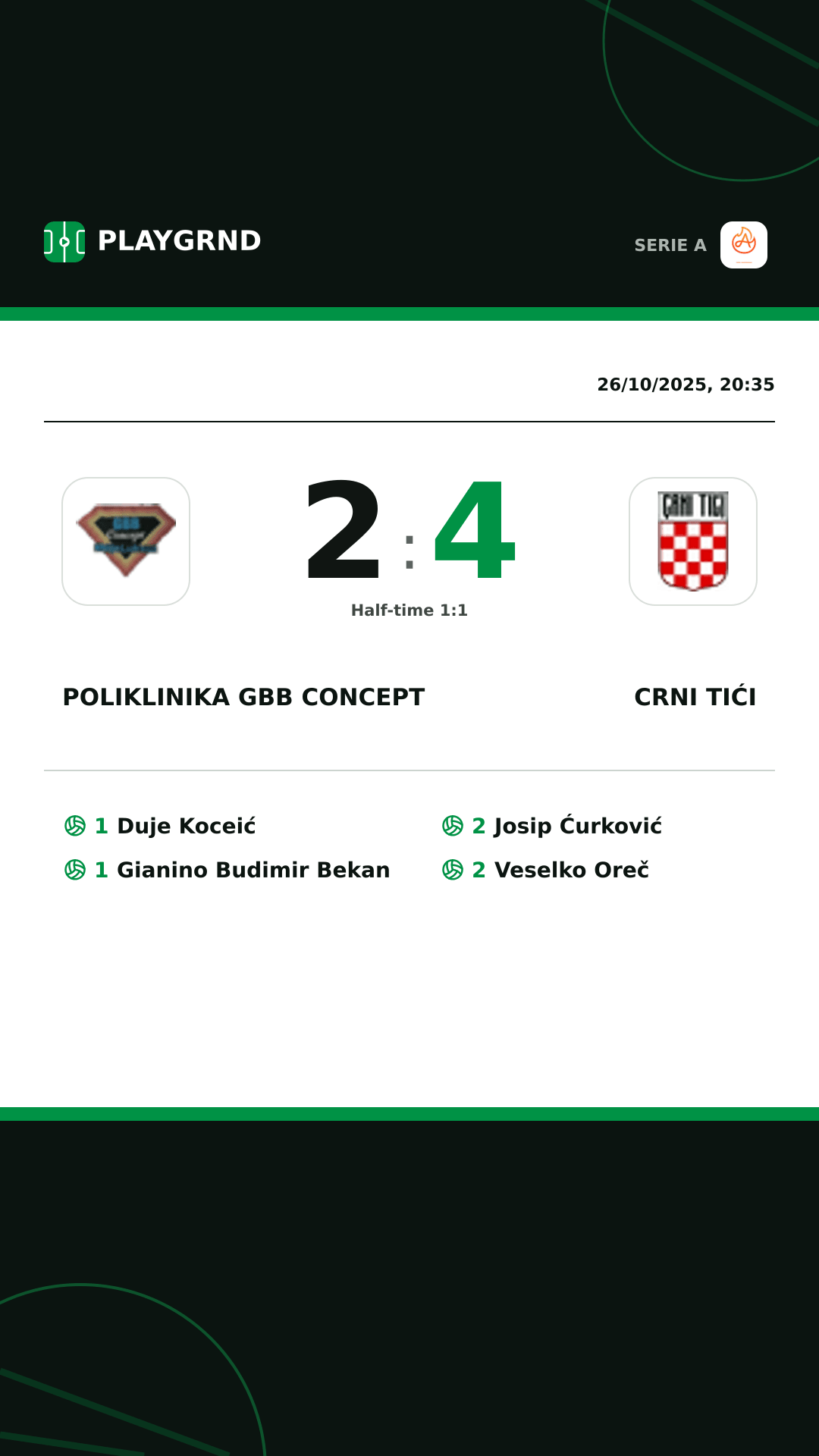 Instagram artwork: Poliklinika Gbb Concept 2:4 Crni Tići
