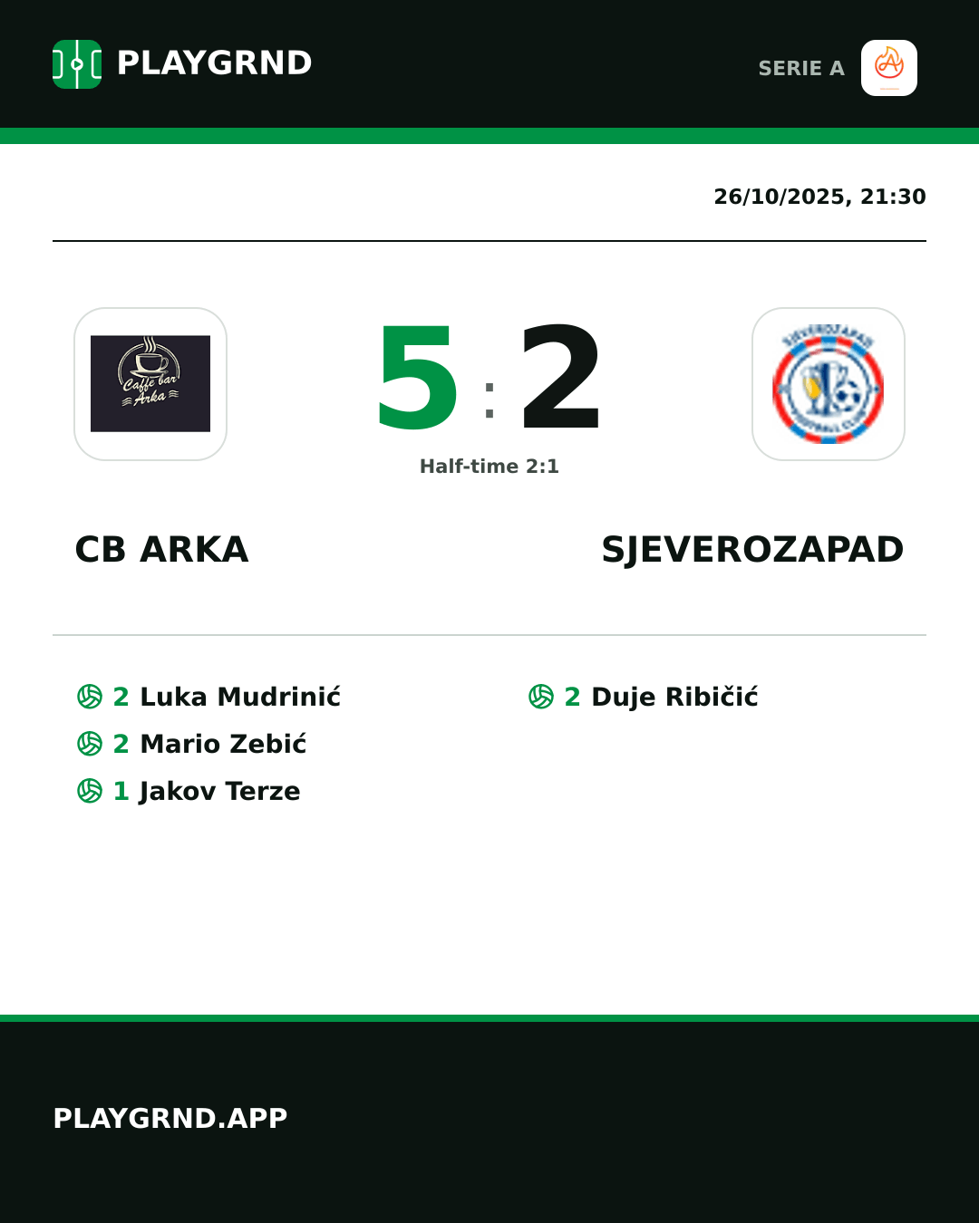 Instagram artwork: CB Arka 5:2 Sjeverozapad