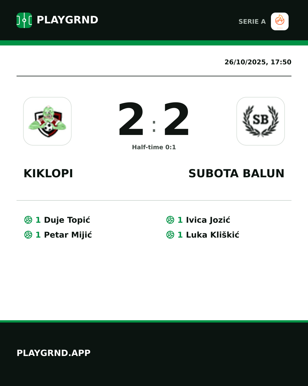 Instagram artwork: Kiklopi 2:2 Subota Balun