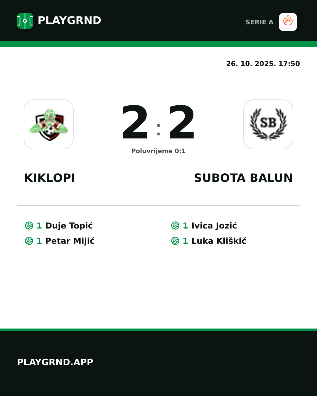 Instagram slika: Kiklopi 2:2 Subota Balun