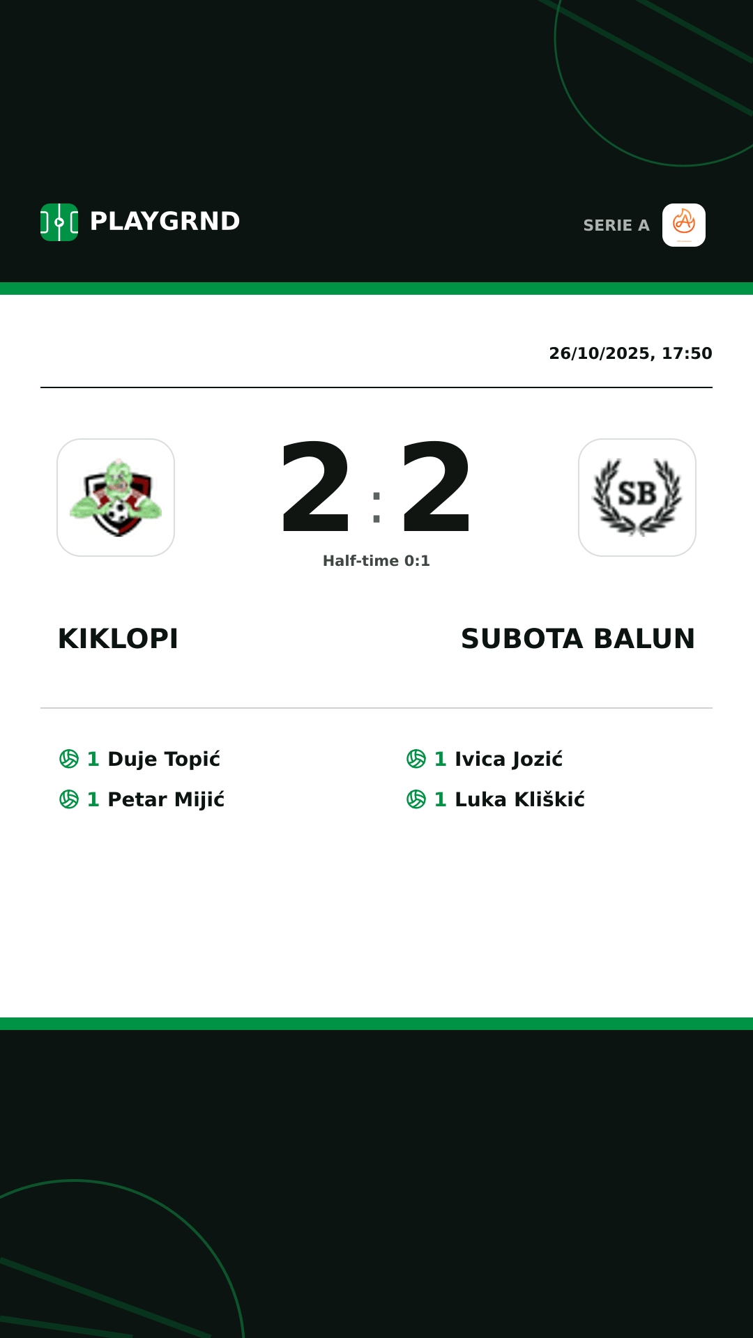 Instagram artwork: Kiklopi 2:2 Subota Balun
