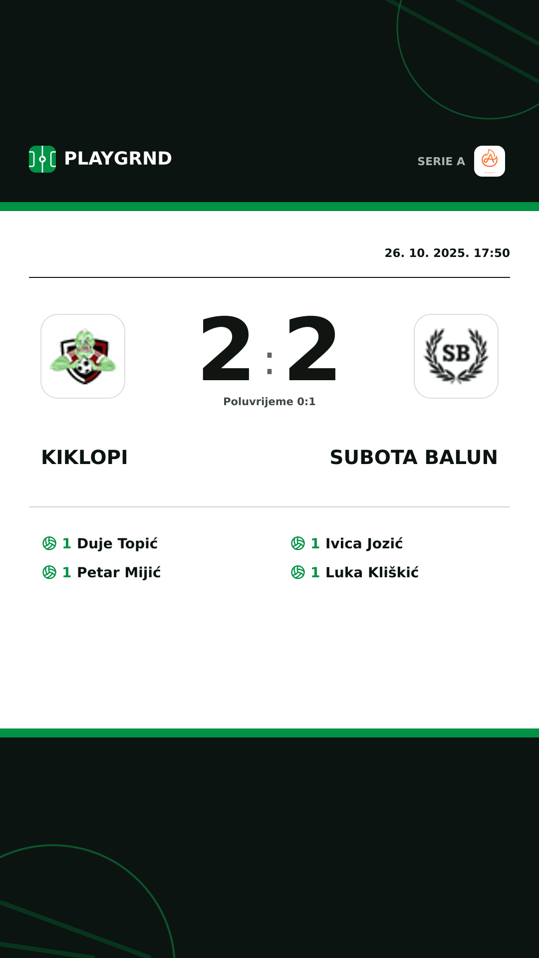 Instagram slika: Kiklopi 2:2 Subota Balun
