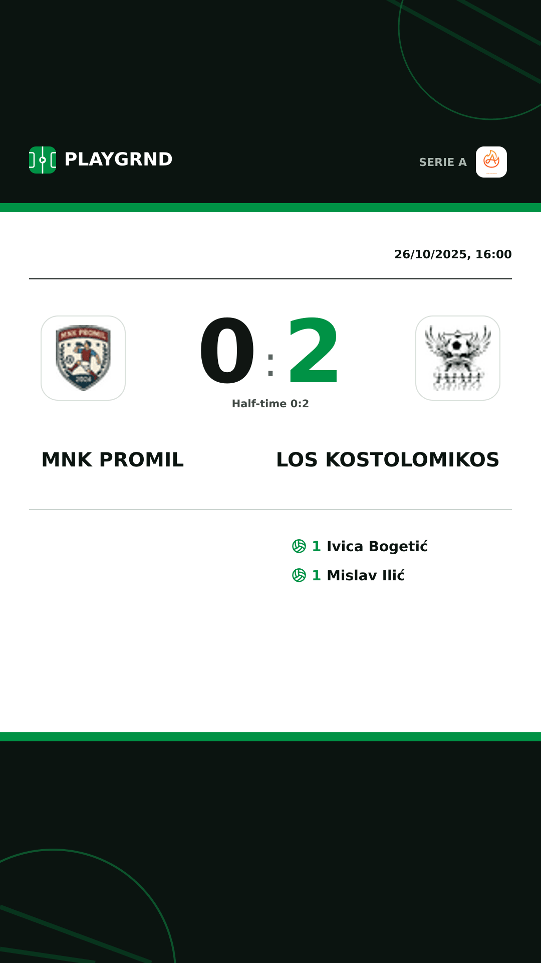 Instagram artwork: Mnk Promil 0:2 Los Kostolomikos