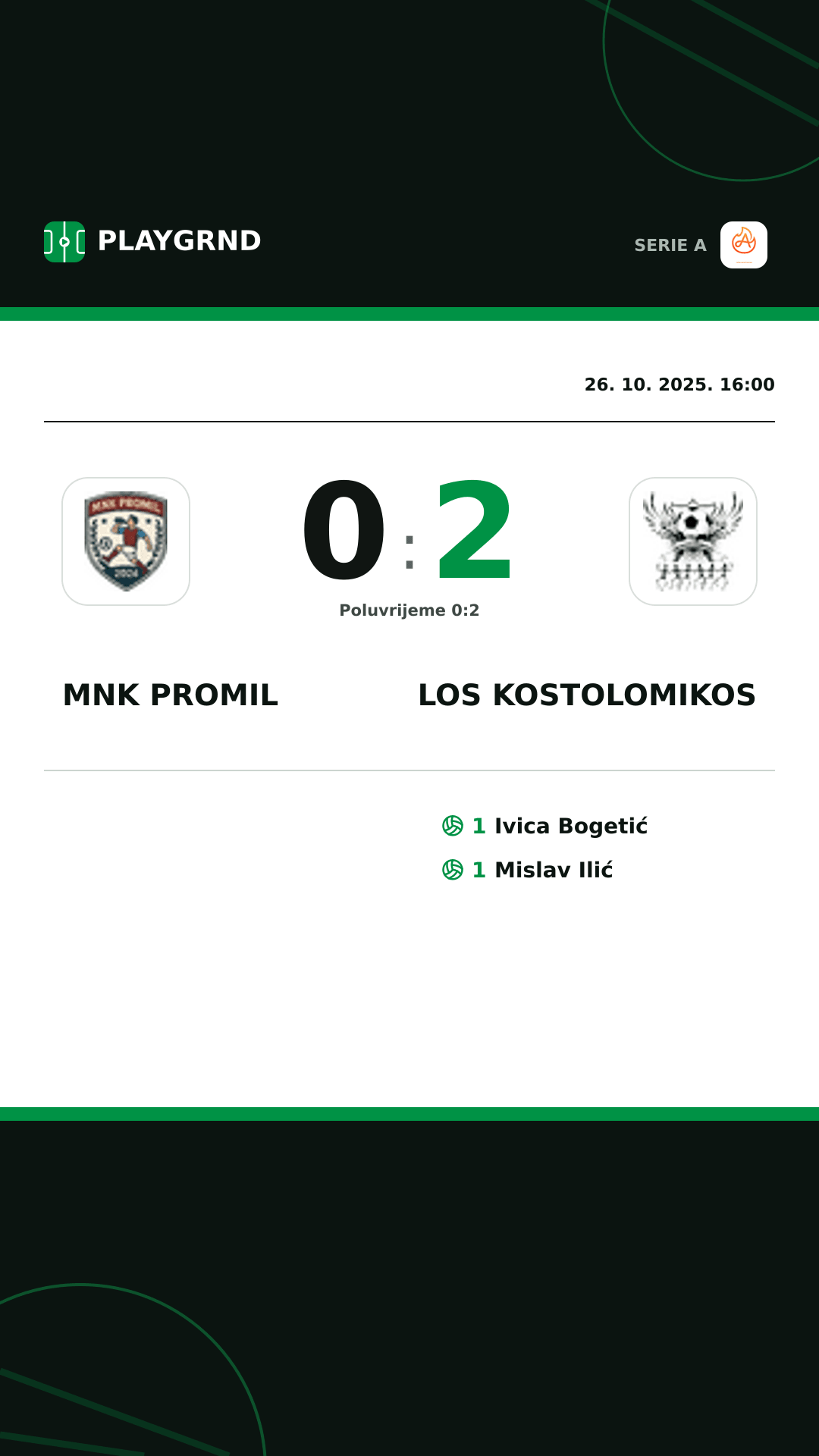 Instagram slika: Mnk Promil 0:2 Los Kostolomikos