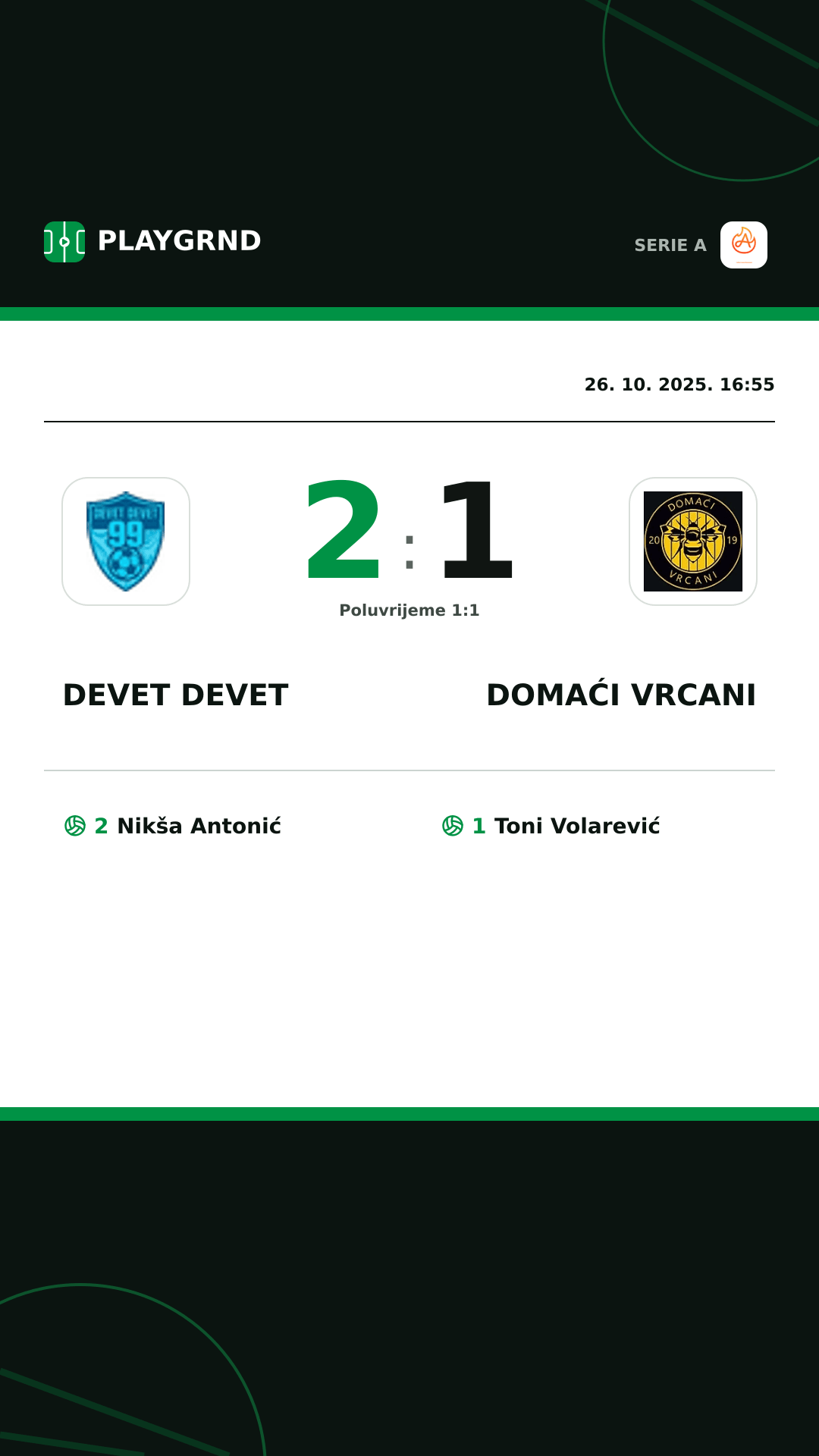 Instagram slika: Devet Devet 2:1 Domaći Vrcani