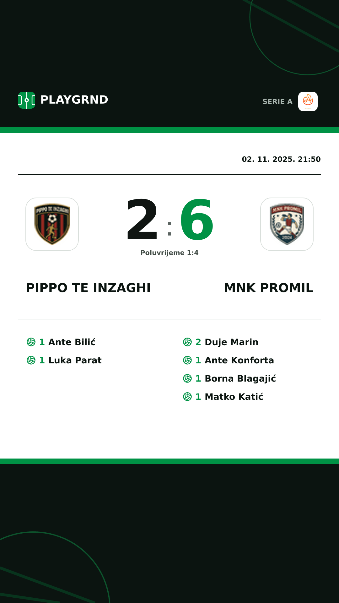 Instagram slika: Pippo TE Inzaghi 2:6 Mnk Promil
