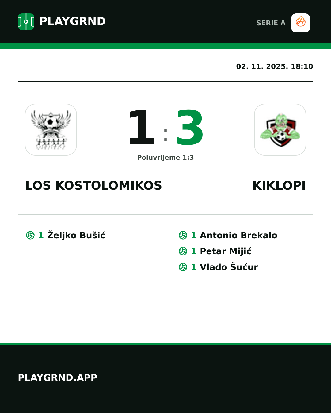 Instagram slika: Los Kostolomikos 1:3 Kiklopi