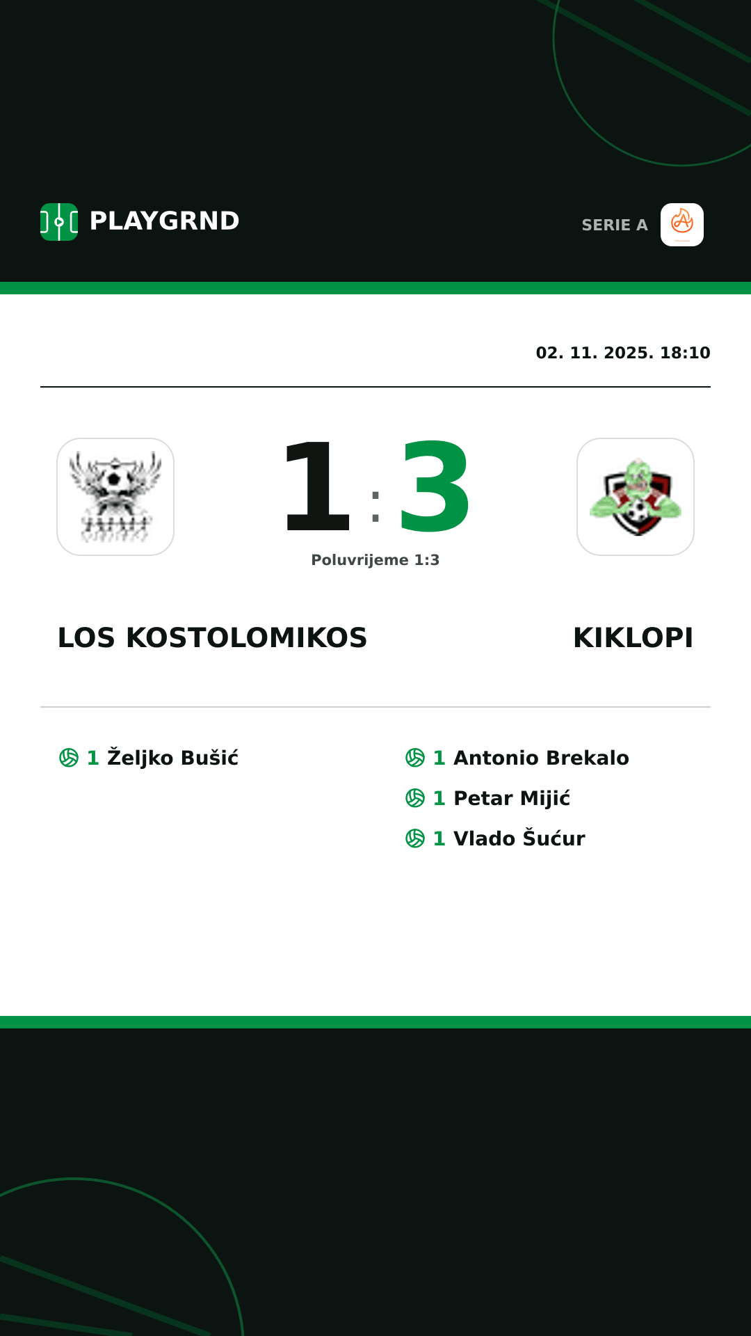Instagram slika: Los Kostolomikos 1:3 Kiklopi