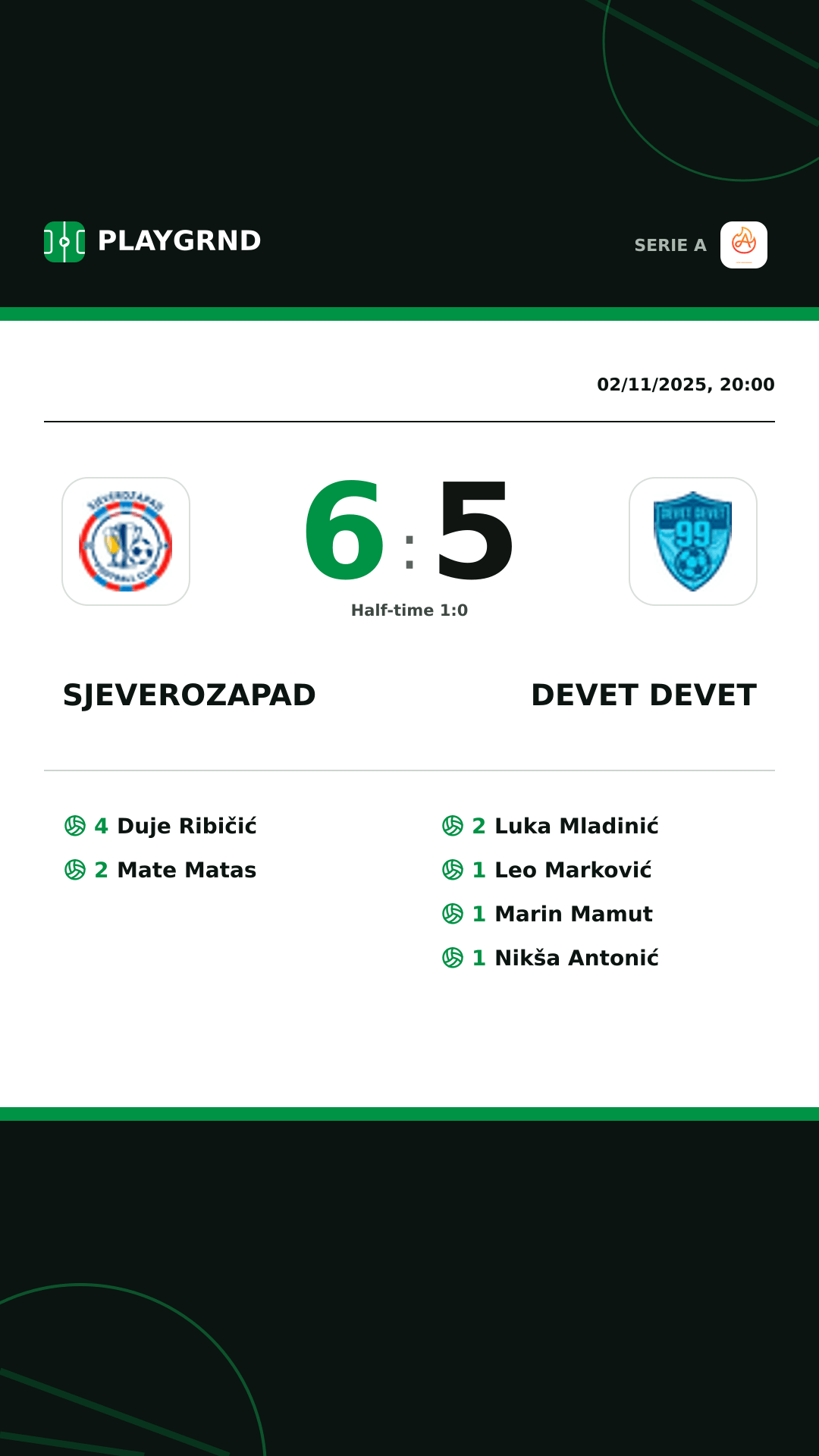 Instagram artwork: Sjeverozapad 6:5 Devet Devet